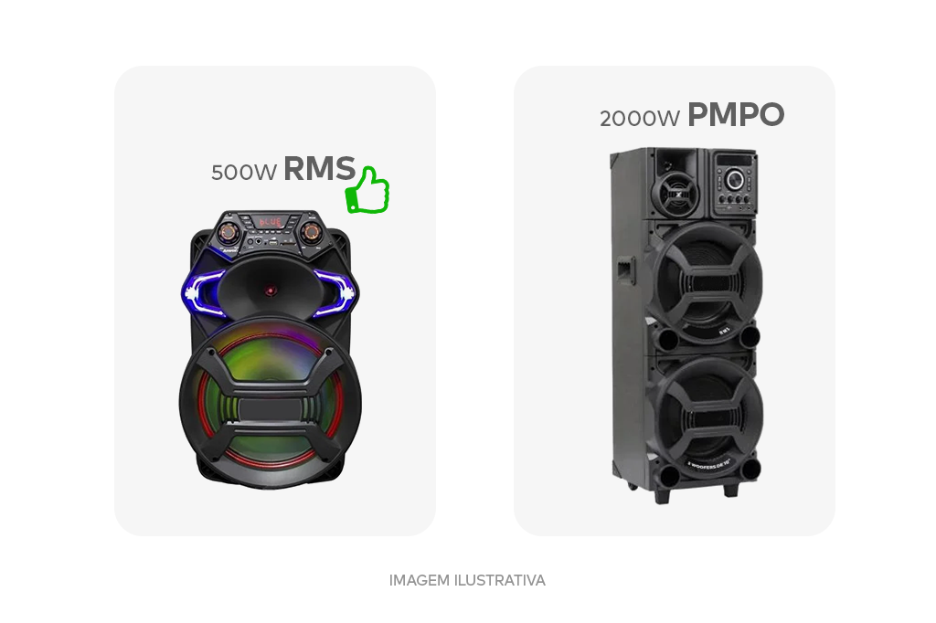 Aparelhos eletrônicos com potência PMPO versus RMS